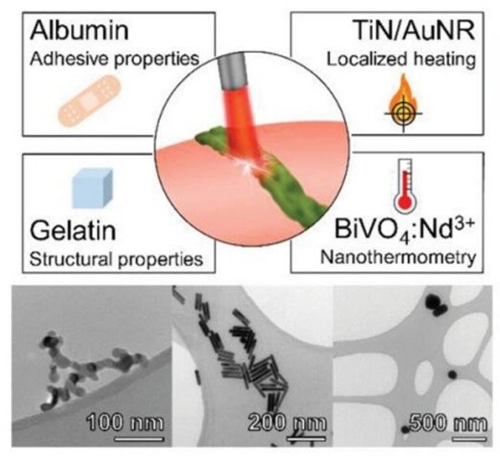 Ferimentos e cortes cirúrgicos podem ser fechados por soldagem