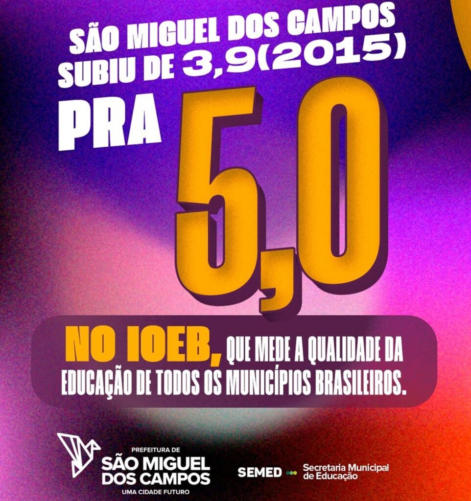 Educação Miguelense avança em oportunidades, segundo o IOEB